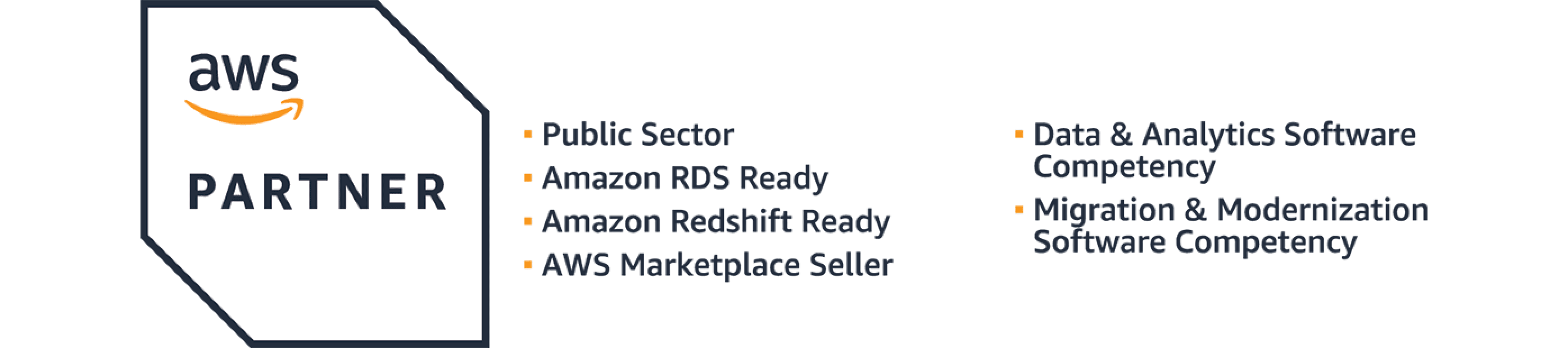 Emblema de AWS Partner com reconhecimento por conquistas no Setor Público, Saúde e Ciências da vida, além de competências em Dados e Analytics e Software de Modernização de Aplicações.