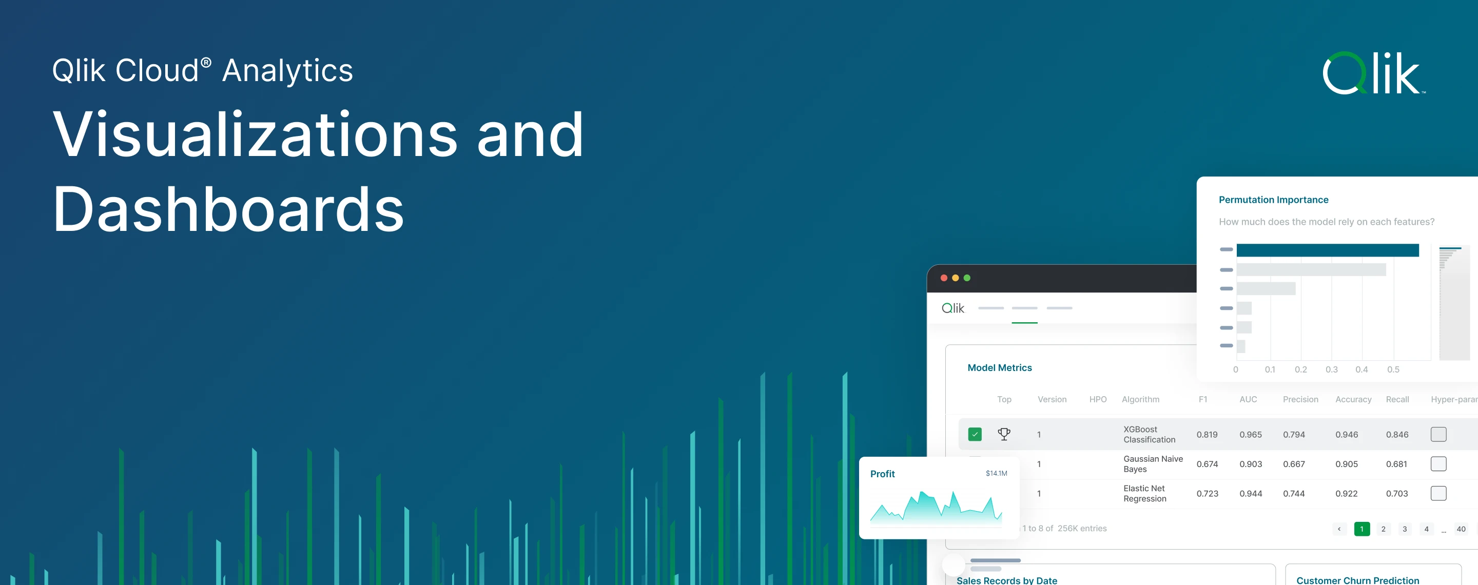 Klicken Sie zur Wiedergabe des Videos „Qlik Sense Tour“ via Vidyard.